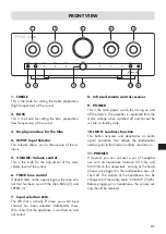 Предварительный просмотр 31 страницы VINCENT SV-237MKII Instructions For Use Manual