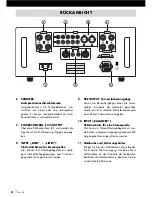 Preview for 8 page of VINCENT SV-238MK Instructions For Use Manual