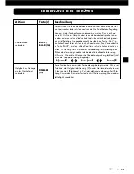 Preview for 19 page of VINCENT SV-238MK Instructions For Use Manual