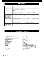 Preview for 22 page of VINCENT SV-238MK Instructions For Use Manual