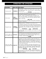 Preview for 38 page of VINCENT SV-238MK Instructions For Use Manual