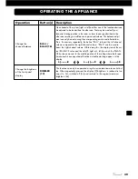 Preview for 39 page of VINCENT SV-238MK Instructions For Use Manual