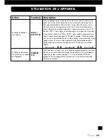 Preview for 59 page of VINCENT SV-238MK Instructions For Use Manual