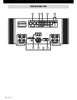 Предварительный просмотр 8 страницы VINCENT SV-700 Instructions For Use Manual