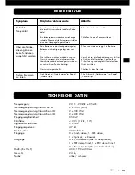 Preview for 23 page of VINCENT SV-700 Instructions For Use Manual