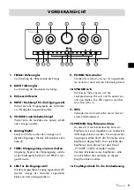 Предварительный просмотр 7 страницы VINCENT SV-737 Instructions For Use Manual