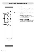 Предварительный просмотр 32 страницы VINCENT SV-737 Instructions For Use Manual