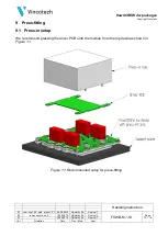 Preview for 13 page of Vincotech 2xflowSCREW4w Handling Instructions Manual