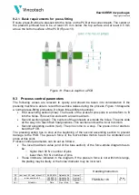 Preview for 15 page of Vincotech 2xflowSCREW4w Handling Instructions Manual