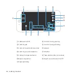 Preview for 38 page of Vincross HEXA User Manual