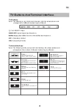 Preview for 31 page of Vinga L32FHD21B User Manual