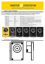 Предварительный просмотр 1 страницы Vingtor Stentofon 1008111010 Mounting Manual