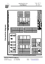 Предварительный просмотр 54 страницы Vingtor Stentofon 3005050028 Technical  User'S Manual