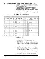 Preview for 14 page of Vingtor Stentofon ACM-M-A-V2 Technical Manual