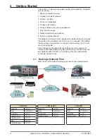 Предварительный просмотр 8 страницы Vingtor Stentofon AlphaCom XE Series Installation, Configuration & Operation