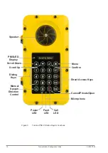 Предварительный просмотр 10 страницы Vingtor Stentofon ECPIR-3P Technical Manual