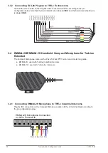 Предварительный просмотр 20 страницы Vingtor Stentofon ECPIR-3P Technical Manual