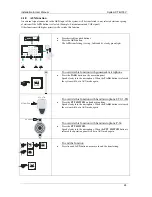 Preview for 27 page of Vingtor A-100 Installation & User Manual