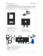 Preview for 35 page of Vingtor A-100 Installation & User Manual