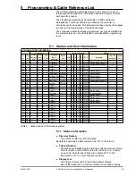 Preview for 29 page of Vingtor AACM-144-V10 Installation/Configuration Manual