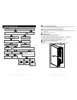 Предварительный просмотр 2 страницы Vinopro BU-22 Service Manual