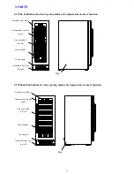 Preview for 14 page of Vinotemp EL-1958BWC Service Manual