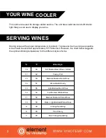 Preview for 2 page of Vinotemp Element EL-168GFEB Owner'S Manual