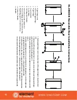 Предварительный просмотр 10 страницы Vinotemp element EL-200ZZ-B Owner'S Manual