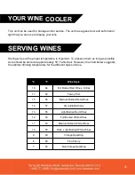 Preview for 3 page of Vinotemp Element EL-300DSWL Owner'S Manual