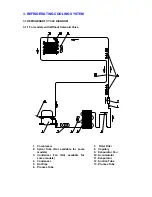 Preview for 18 page of Vinotemp VC100D Service Manual