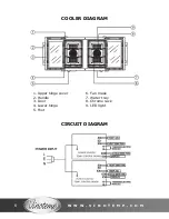 Предварительный просмотр 6 страницы Vinotemp VT-12TEDTS-2Z User Manual