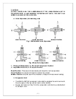 Предварительный просмотр 2 страницы Vinotemp WINE-MATE 250SCU Installation Instructions Manual