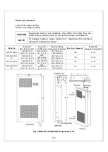 Предварительный просмотр 16 страницы Vinotemp Wine-Mate 2520SSW-LA Care & Installation Manual