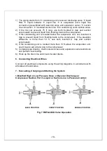 Предварительный просмотр 19 страницы Vinotemp Wine-Mate 2520SSW-LA Care & Installation Manual