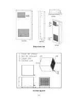 Предварительный просмотр 5 страницы Vinotemp WINE-MATE VINO-2500SSW Installation, Operation & Care Manual