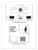 Предварительный просмотр 5 страницы Vinotemp WINE-MATE VINO2500SSD Installation & Operation Manual