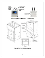 Preview for 17 page of Vinotemp WINE-MATE WM-12000SSA Operation Care Installation Manual