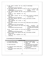 Preview for 26 page of Vinotemp WINE-MATE WM-12000SSA Operation Care Installation Manual