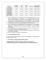 Preview for 21 page of Vinotemp WINE-MATE WM-12000SSD Operation Care Installation Manual