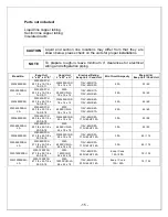 Preview for 16 page of Vinotemp WINE-MATE WM-12000SSH Operation Care Installation Manual