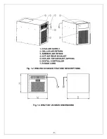 Preview for 6 page of Vinotemp WINE-MATE WM-1500HZD Installation, Use & Care Manual