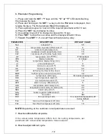 Preview for 20 page of Vinotemp WINE-MATE WM-1500HZD Installation, Use & Care Manual