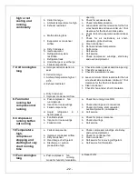 Preview for 24 page of Vinotemp WINE-MATE WM-1500HZD Installation, Use & Care Manual