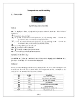 Preview for 13 page of Vinotemp WINE-MATE WM-1500LOWP Installation, Use & Care Manual