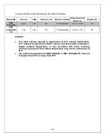 Preview for 5 page of Vinotemp WINE-MATE WM-1500SLIM Installation, Use & Care Manual