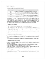 Preview for 13 page of Vinotemp WINE-MATE WM-1500SLIM Installation, Use & Care Manual