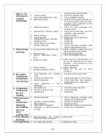 Preview for 18 page of Vinotemp WINE-MATE WM-1500SLIM Installation, Use & Care Manual