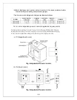 Preview for 11 page of Vinotemp WINE-MATE WM-1500SS Installation, Operation & Care Manual