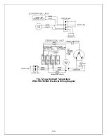 Preview for 15 page of Vinotemp WINE-MATE WM-1500SS Installation, Operation & Care Manual