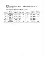 Preview for 6 page of Vinotemp Wine-Mate WM-1500SSL Installation, Operation & Care Manual